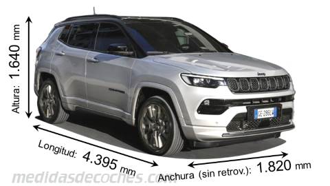 Medidas de Nuevo Jeep Compass 2021