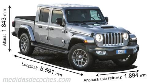 Medidas Jeep Gladiator 2021 con dimensiones de longitud, anchura y altura