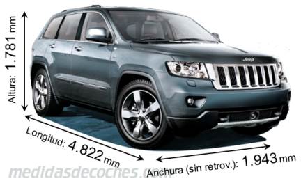 Medidas Jeep Grand Cherokee 2011