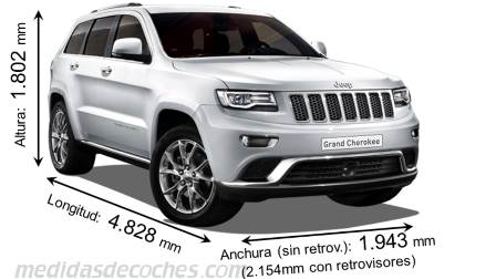 Medidas Jeep Grand Cherokee 2013