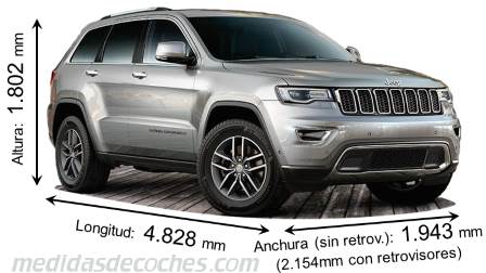 Medidas Jeep Grand Cherokee 2017