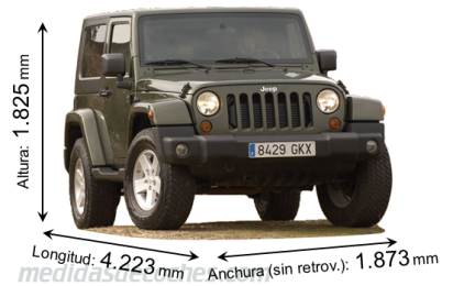 Medidas Jeep Wrangler 2011