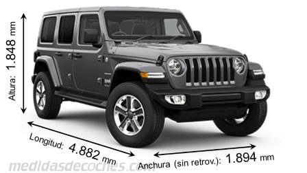 Medidas Jeep Wrangler Unlimited 2019 con dimensiones de longitud, anchura y altura