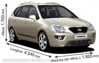 Medidas Kia Carens 2011