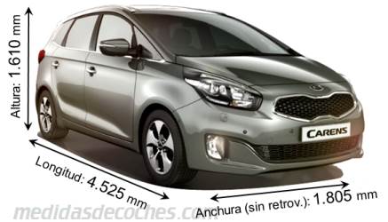 Medidas Kia Carens 2013