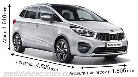 Medidas Kia Carens 2017 con dimensiones de longitud, anchura y altura