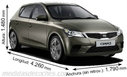 Medidas Kia cee'd 2010