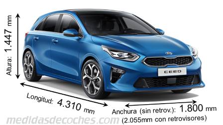 Medidas Kia Ceed 2018