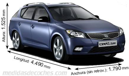 Medidas Kia cee'd Sportswagon 2010