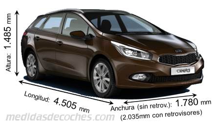 Medidas Kia cee'd Sportswagon 2012