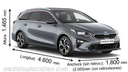 Medidas Kia Ceed Tourer 2019