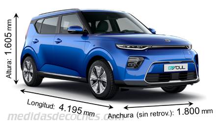 Medidas Kia e-Soul 2020 con dimensiones de longitud, anchura y altura