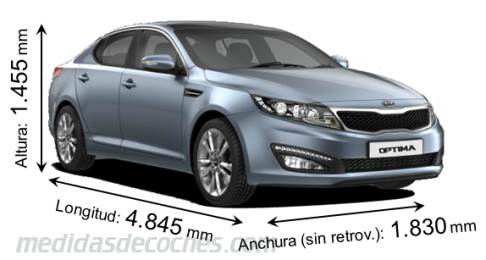 Medidas Kia Optima 2012