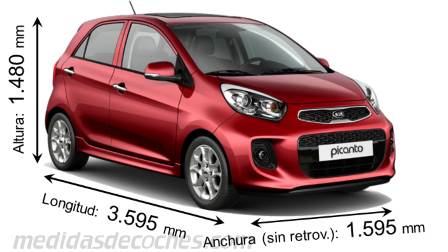 Medidas Kia Picanto 2015