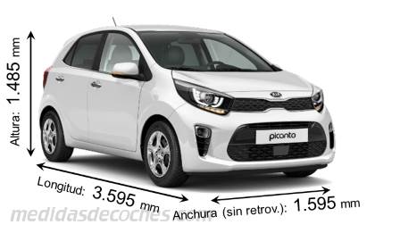 Medidas Kia Picanto 2017