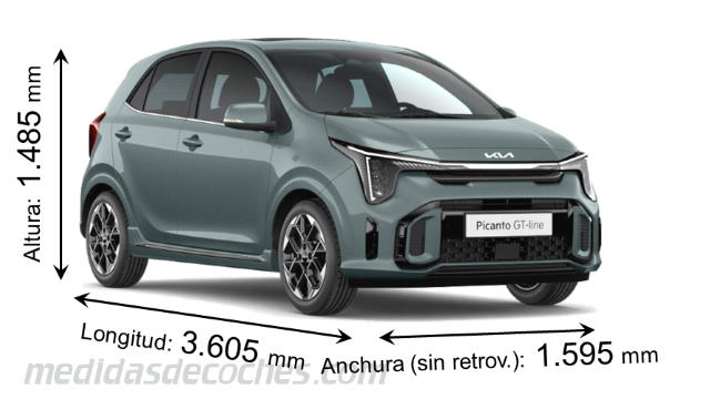 Medidas Kia Picanto 2024 con dimensiones de longitud, anchura y altura