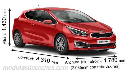 Medidas Kia pro_cee'd 2016