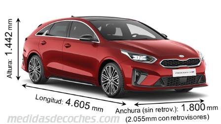 Medidas Kia ProCeed 2019