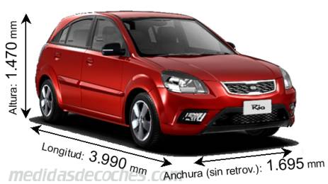 Medidas Kia Rio 2010