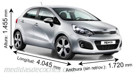 Medidas Kia Rio 2012