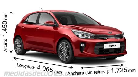 Medidas Kia Rio 2017