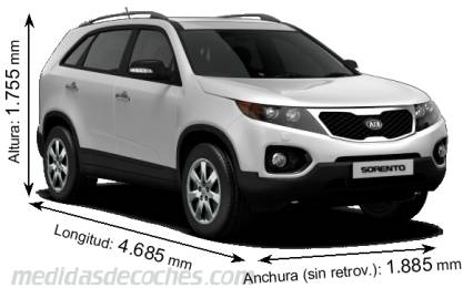 Medidas Kia Sorento 2010