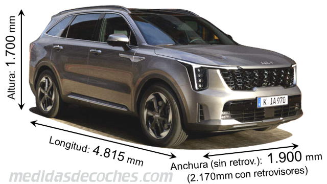 Kia Sorento 2024