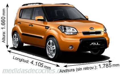 Medidas Kia Soul 2009