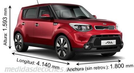 Medidas Kia Soul 2014 con dimensiones de longitud, anchura y altura