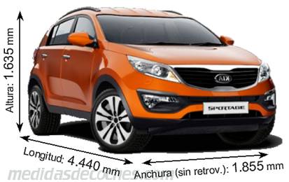 Medidas Kia Sportage 2011