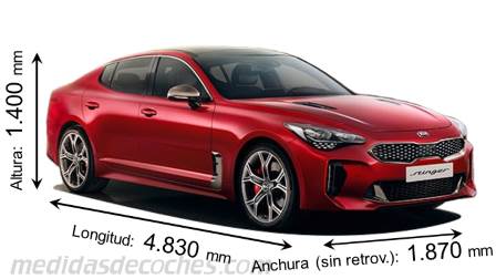 Medidas Kia Stinger 2018