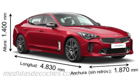 Medidas Kia Stinger 2021 con dimensiones de longitud, anchura y altura