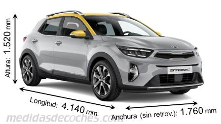 Medidas Kia Stonic 2021 con dimensiones de longitud, anchura y altura