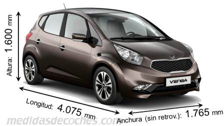 Medidas Kia Venga 2015 con dimensiones de longitud, anchura y altura