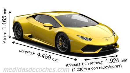 Medidas Lamborghini Huracán Coupé 2014