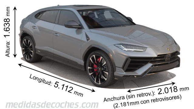 Lamborghini Urus S cotas en mm