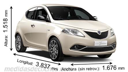 Medidas Lancia Ypsilon 2015