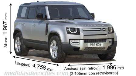 Land-Rover Defender 110 2020