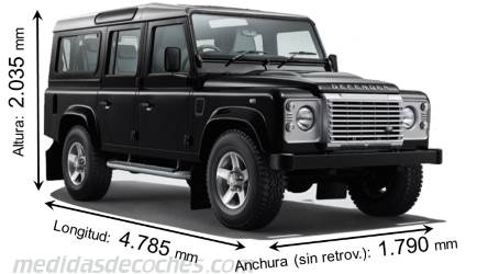 Medidas Land-Rover Defender 110 SW 2014