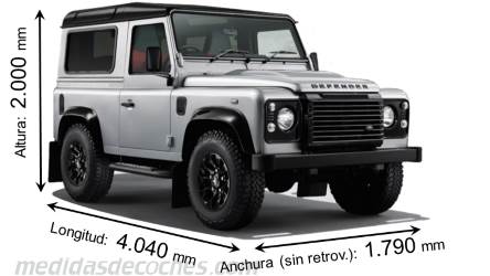 Medidas Land-Rover Defender 90 SW 2014