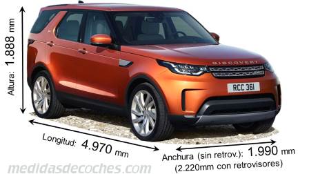 Medidas Land-Rover Discovery 2017