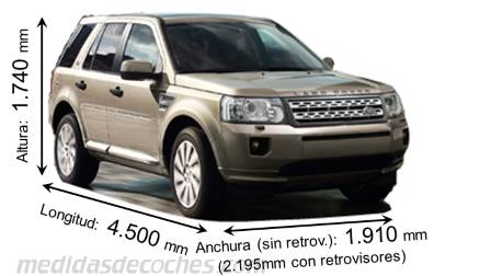 Medidas Land-Rover Freelander 2 2011