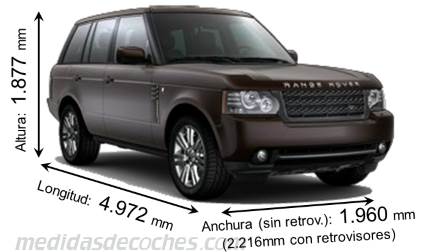 Medidas Land-Rover Range Rover 2010