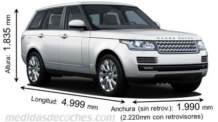 Land-Rover Range Rover