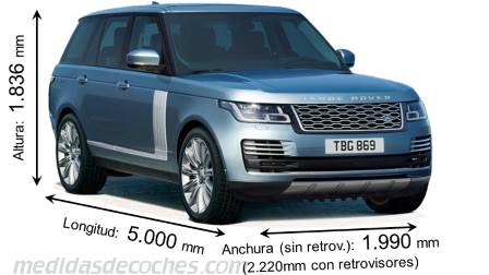 Land-Rover Range Rover