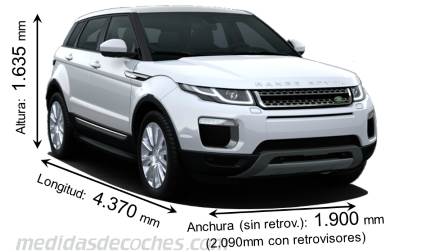 Medidas Land-Rover Range Rover Evoque 2015