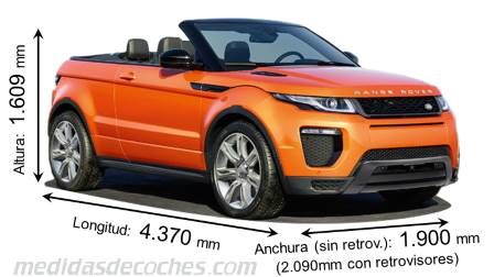 Land-Rover Range Rover Evoque Convertible