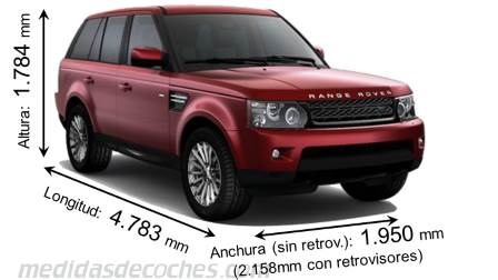 Medidas Land-Rover Range Rover Sport 2009