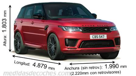 Land-Rover Range Rover Sport