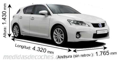 Medidas Lexus CT 2011